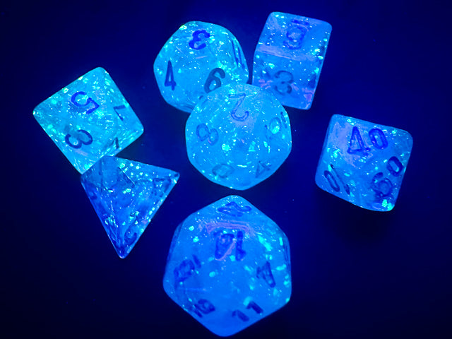 Luminary Mini-hedral Sky/silver 7-Die set
