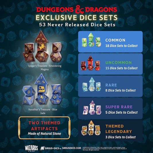 Dungeons & Dragons Xanathar's Treasure Pack: Waterdeep Collection