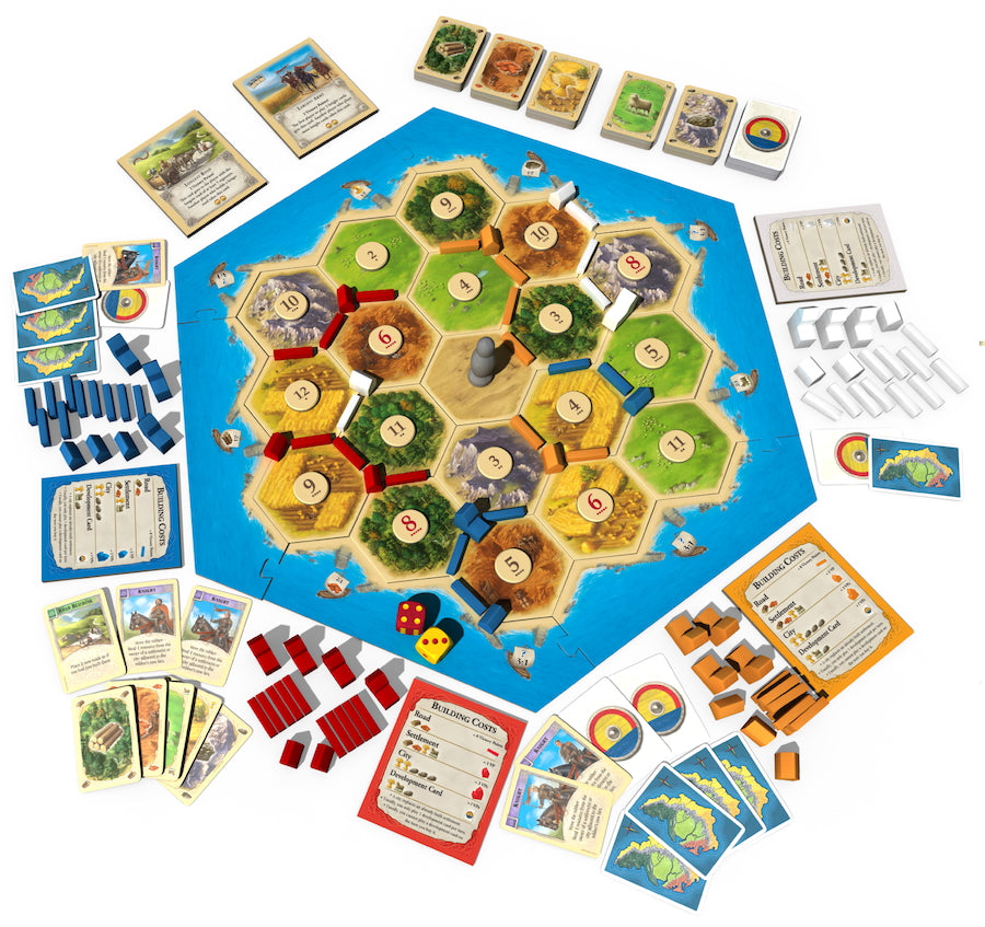 CATAN