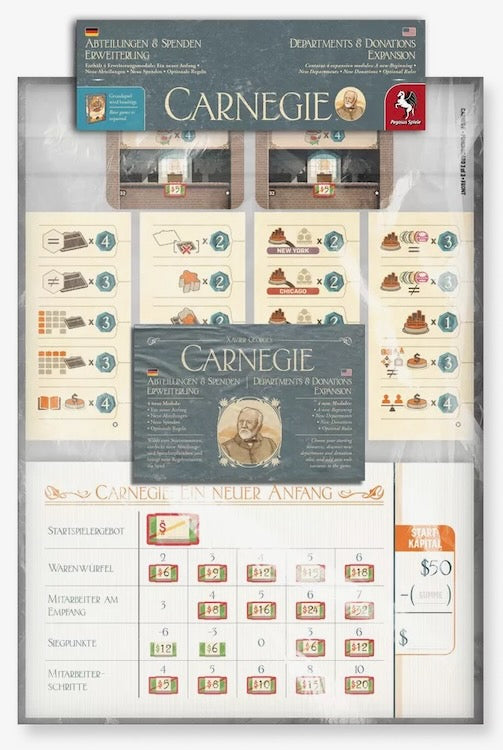 Carnegie: Departments and Donations Expansion