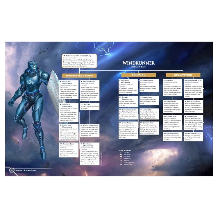 Cosmere Roleplaying Game: Stormlight Handbook