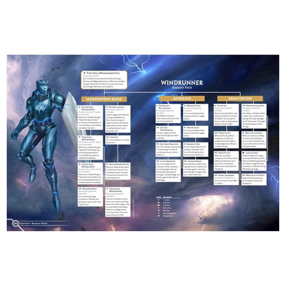 Cosmere Roleplaying Game: Stormlight Handbook