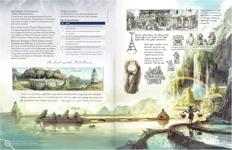 Cosmere Roleplaying Game: Stormlight World Guide
