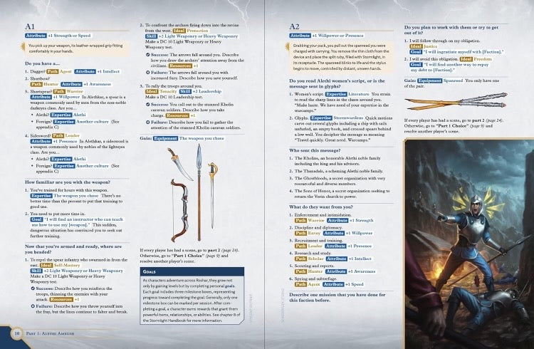 Cosmere Roleplaying Game: The First Step