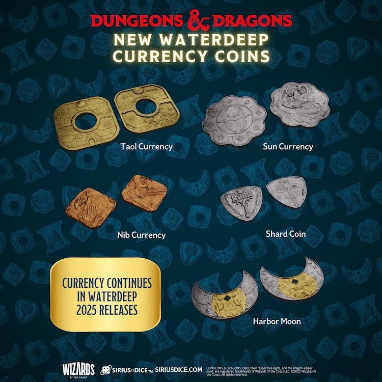Dungeons & Dragons The Yawning Treasure Portal Pack: Waterdeep Collection