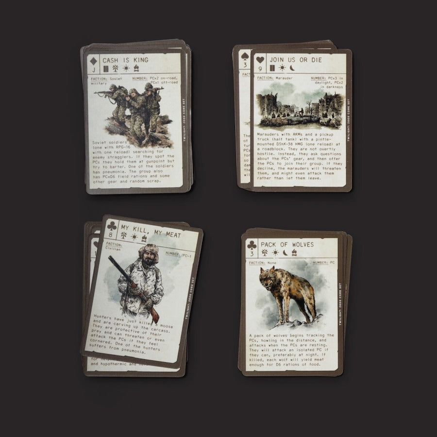 Twilight: 2000 (Core Set)