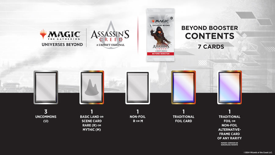 Magic: The Gathering - Assassin’s Creed Beyond Booster