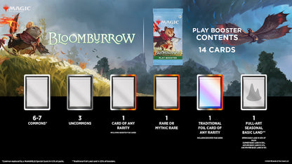 Magic: The Gathering Bloomburrow Play Booster