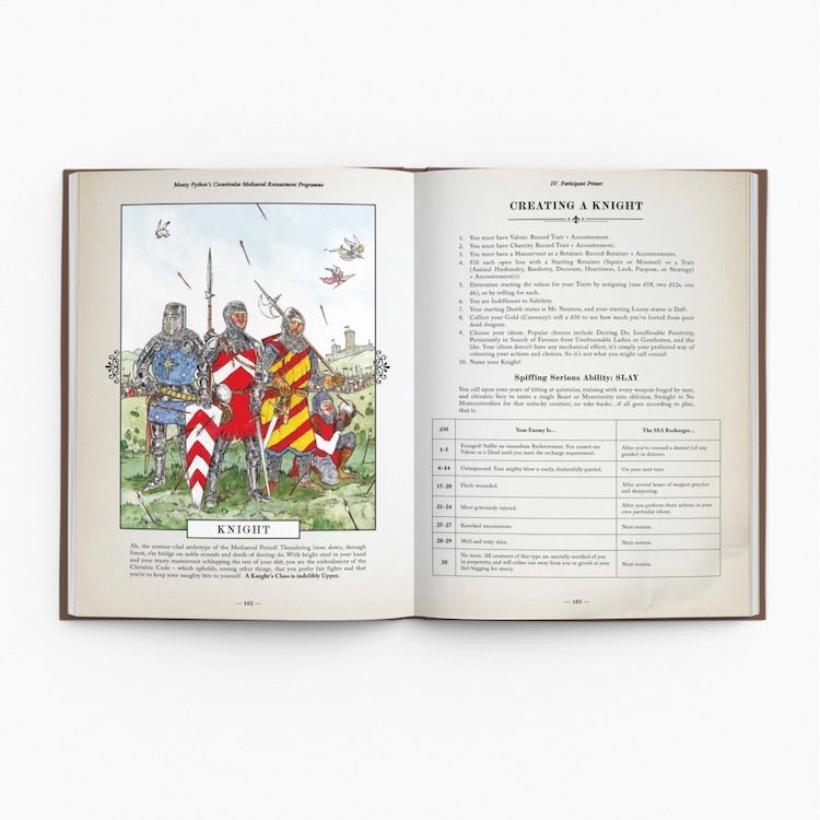 Monty Python’s Cocurricular Mediaeval Reenactment Programme - Sensible Middle Class Edition