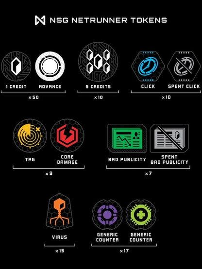 Netrunner: NSG Netrunner Tokens