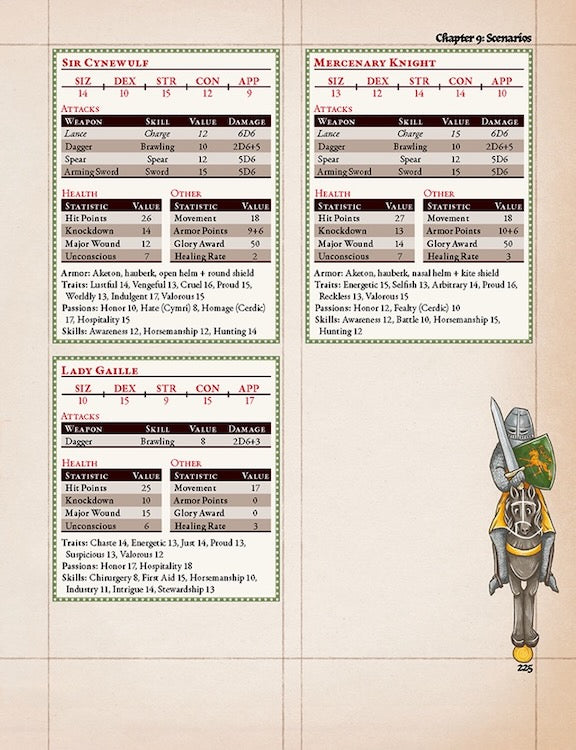 Pendragon: Gamemaster's Handbook