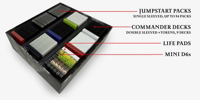 Podamajig - Gaea In Bloom - Card Storage box