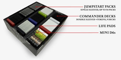 Podamajig - Gaea In Bloom - Card Storage box