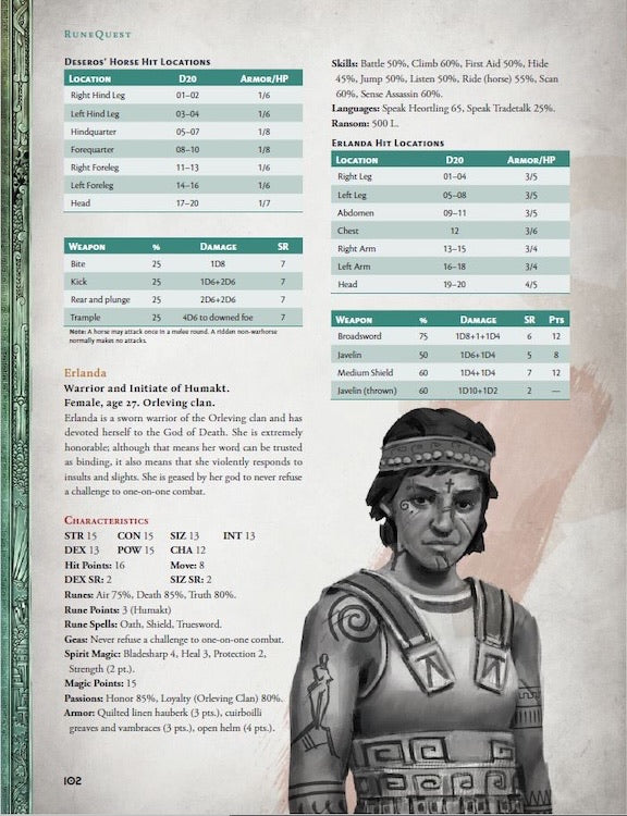 RuneQuest - Gamemaster Screen Pack