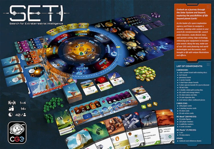 SETI: Search for Extraterrestrial Intelligence