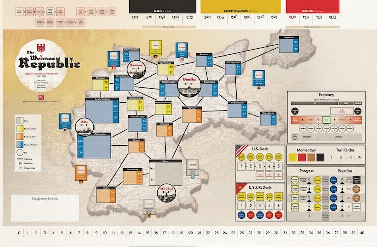 The Weimar Republic: Political Struggle in Germany, 1919-1933