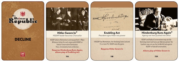 The Weimar Republic: Political Struggle in Germany, 1919-1933