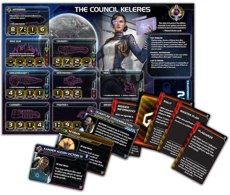Twilight Imperium: Fourth Edition - Thunder’s Edge