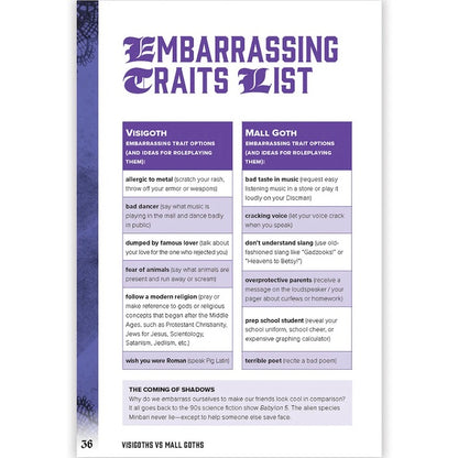 Visigoths vs. Mall Goths