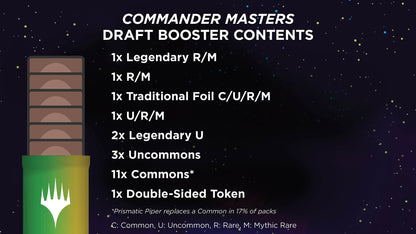 Magic: The Gathering Commander Masters Draft Booster Box
