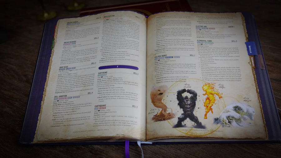 Beadle & Grimm's: Pathfinder 2E Complete Cleric Chronicle