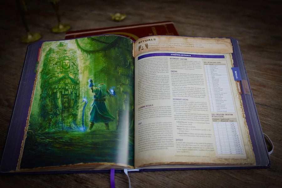 Beadle & Grimm's: Pathfinder 2E Complete Cleric Chronicle