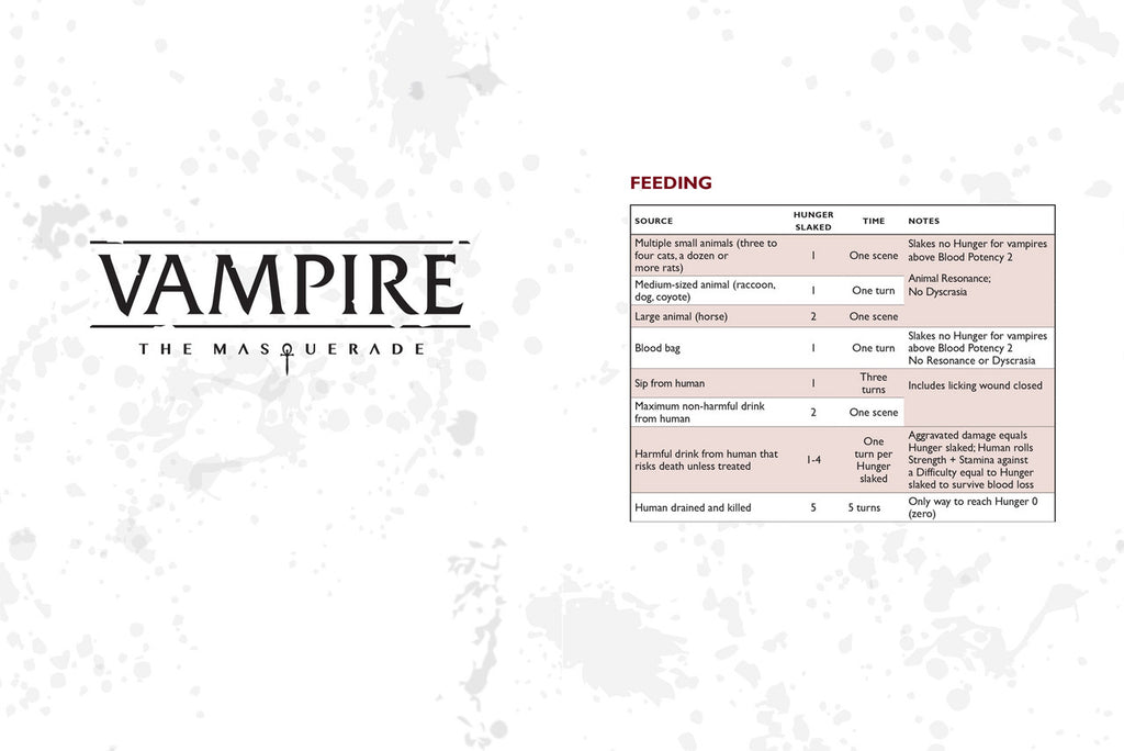 Vampire: The Masquerade 5th Edition Roleplaying Game Expanded Character Sheet Journal