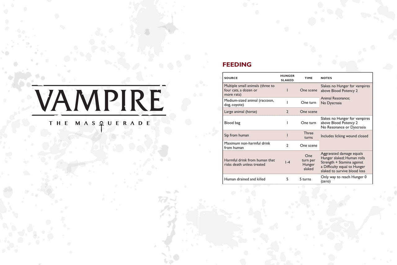 Vampire: The Masquerade 5th Edition Roleplaying Game Expanded Character Sheet Journal